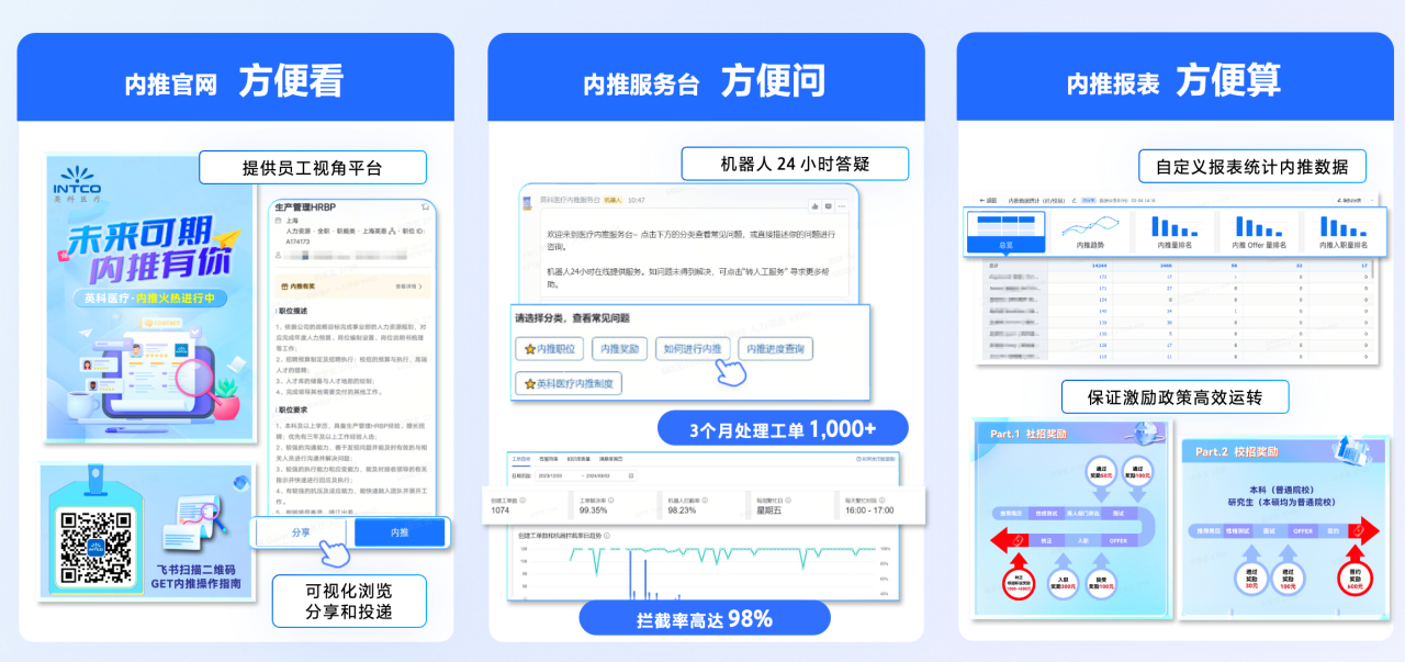 NO钱包官网荣获 “飞书数字化人才管理先进实践案例奖”